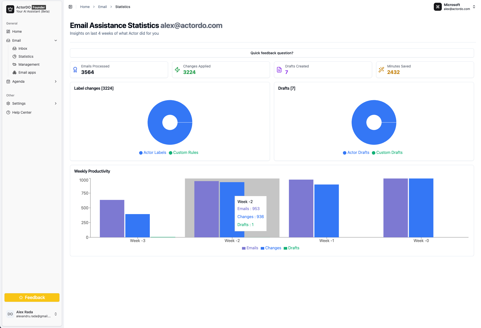 actor-dash-management-stats