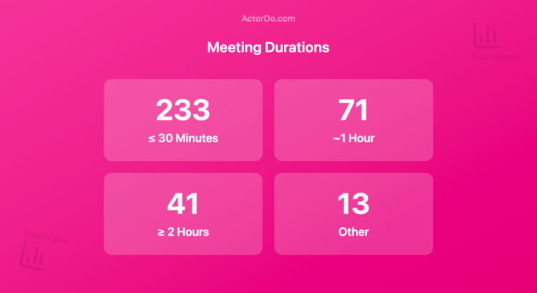 calendar-insights-slide-5-2026-01-13